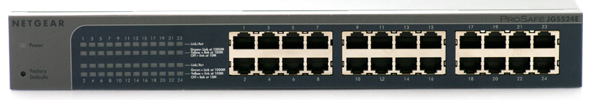 24 port switch panel