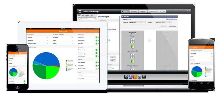 Actifio 6.0 Copy Data Storage Platform Announced - StorageReview.com