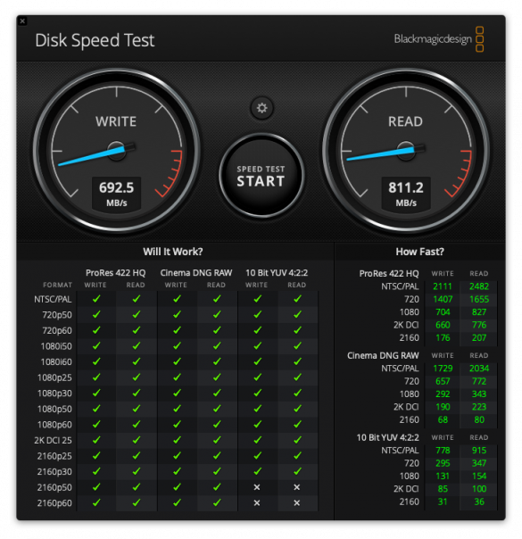 Ssd a data se760 обзор