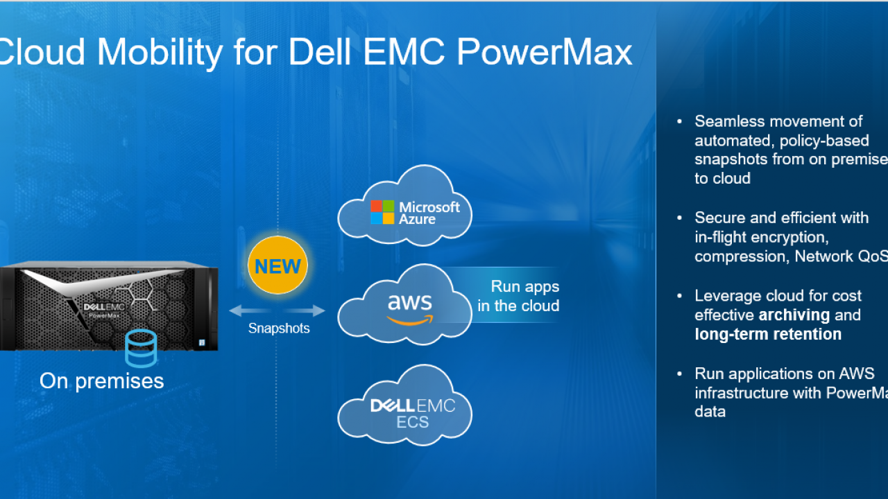 Dell Technologies Cloud Platform Dell Emc Vxrail Now Support Vmware Vsphere With Tanzu Storagereview Com