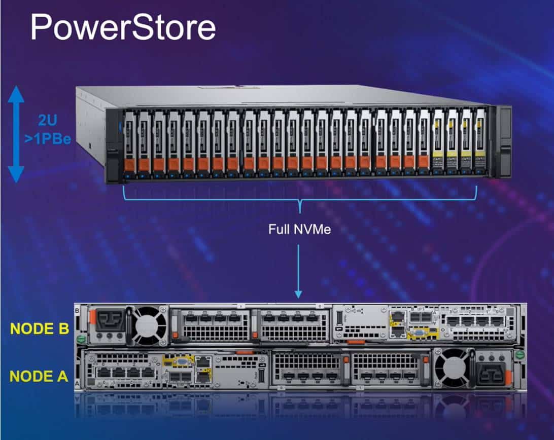 Vnx Storage Pool Rebalance Dandk Organizer