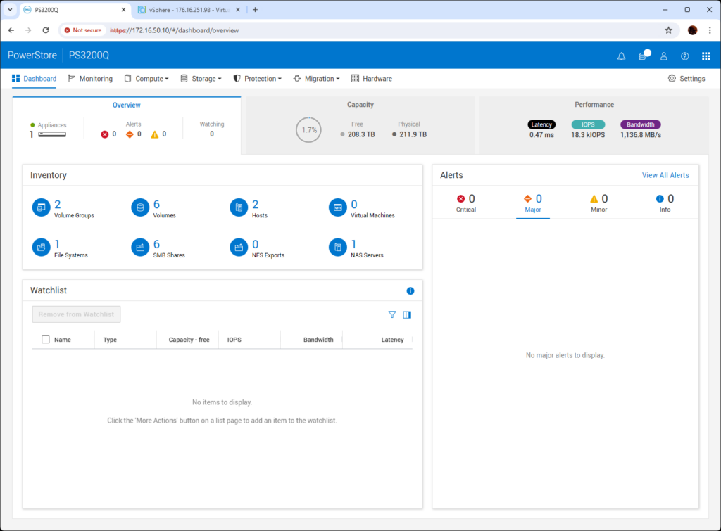 dell powerstore 4.0 dashboard