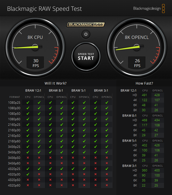 Lenovo ThinkPad X1 2-in-1 Gen 9 Disk Speed Test