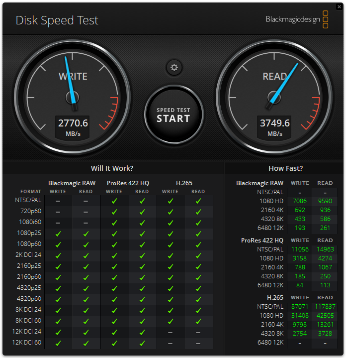 Dell Latitude 7450 Ultralight Disk Speed Test