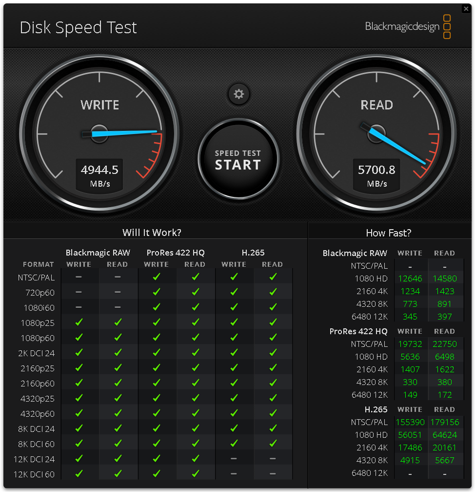 Prueba de velocidad del disco Lenovo ThinkStation P8 Black Magic