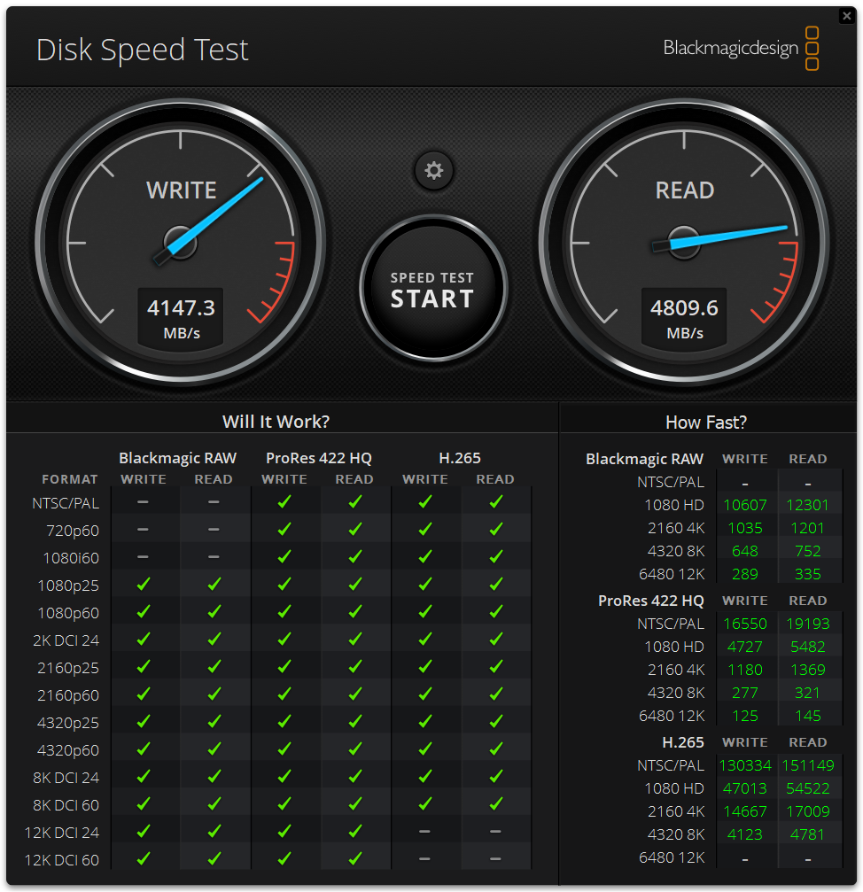 HP EliteBook 1040 G11 Disk Speed Test