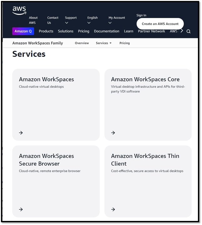 Amazon WorkSpaces-tjänster