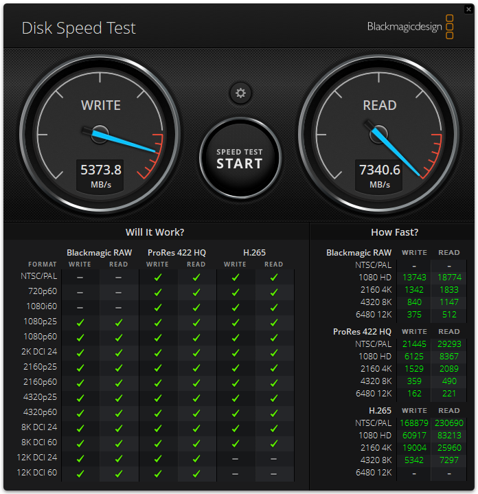 Dell OptiPlex 7420 AIO Disk Speed Test