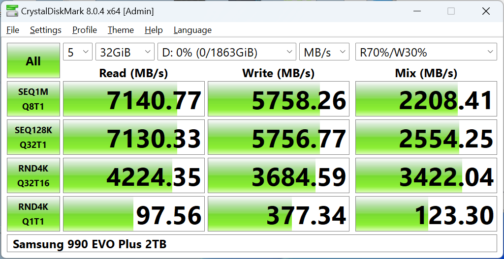 Resultados do Samsung 990 Evo Plus CDM