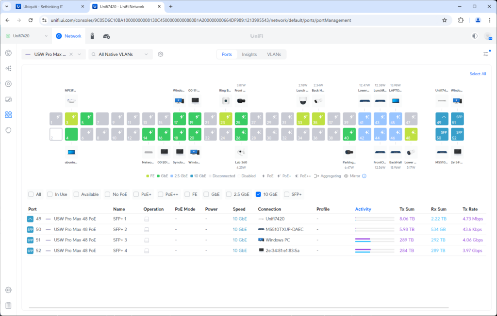 Ubiquiti Pro Max 48 POE Switch 2.5G Port View