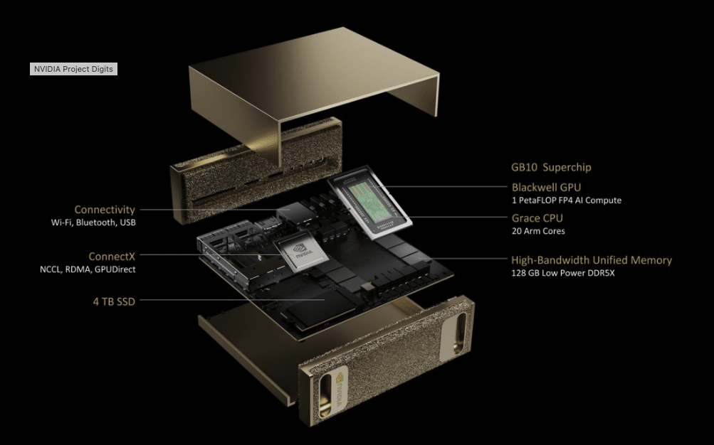 NVIDIA Project DIGITS components